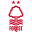 Nottingham Forest